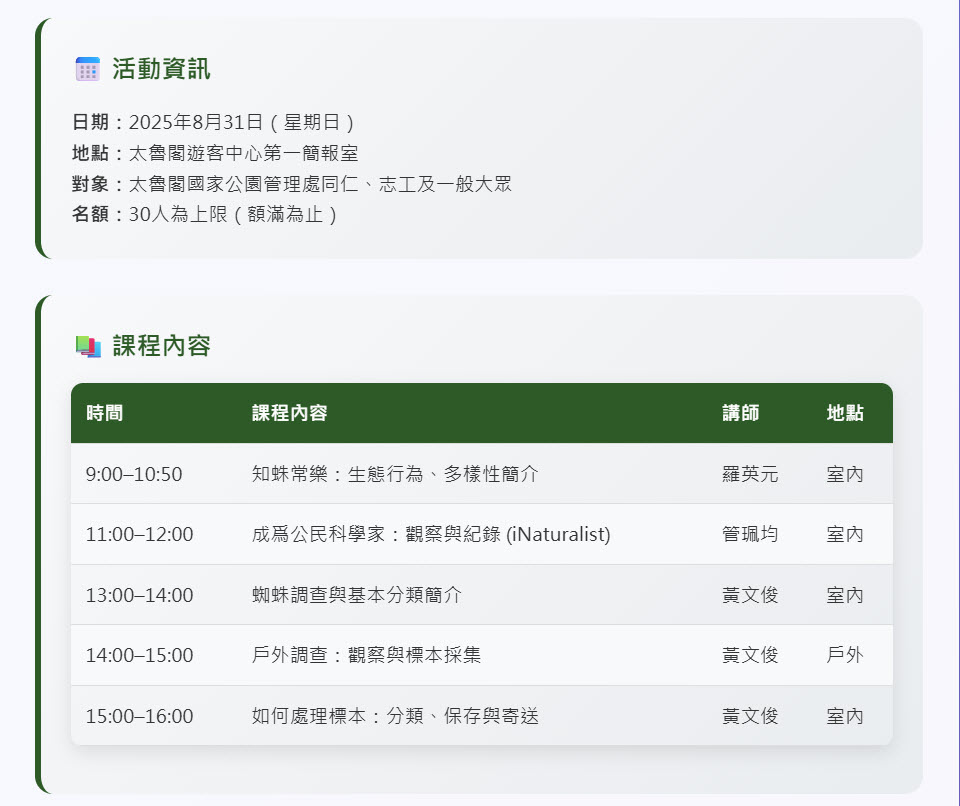 2025太魯閣國家公園蜘蛛調查研習